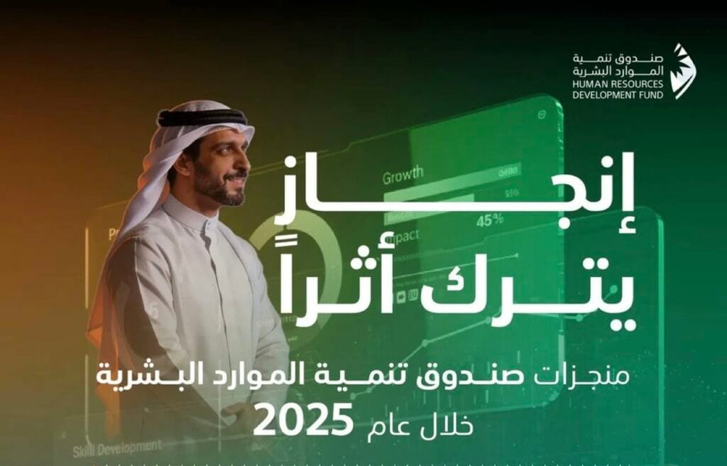562 ألف وظيفة في عام واحد.. صندوق تنمية الموارد البشرية يحقق نموًا بنسبة 29% خلال 2025