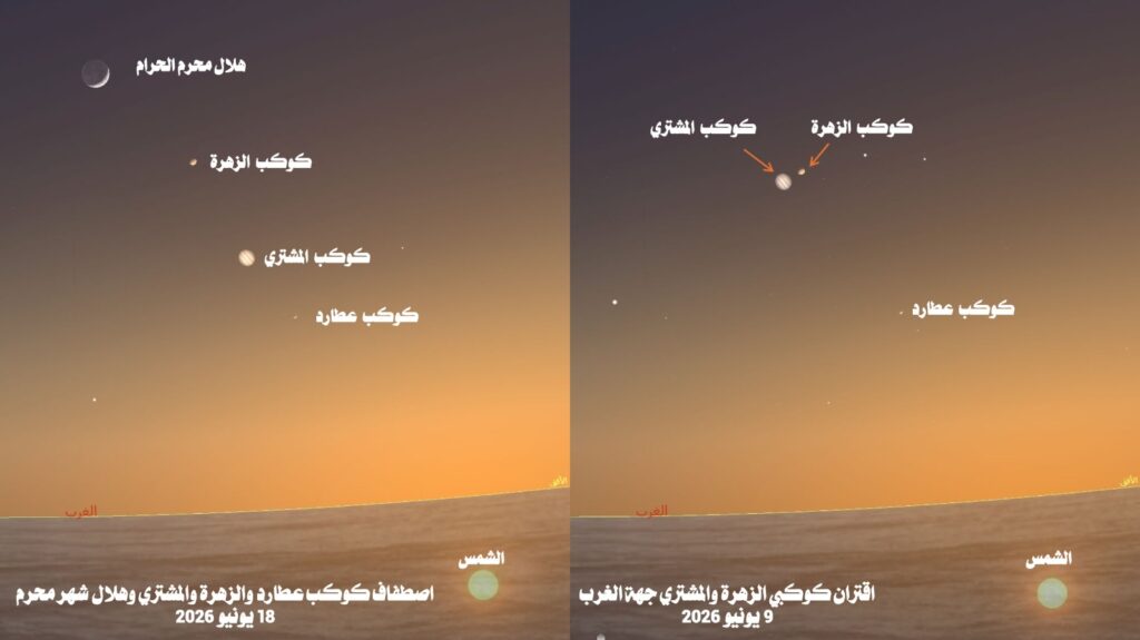بالعين المجردة والمناظير والتلسكوبات الصغيرة والكاميرات الحجري: السماء الغربية تحتضن اقتراناً بديعاً بين الزهرة والمشتري