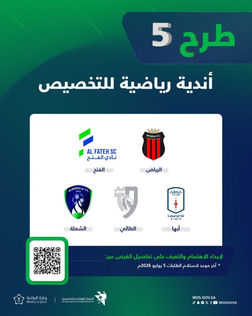 وزارة الرياضة تطرح 5 أندية جديدة للتخصيص وتفتح الباب أمام المستثمرين