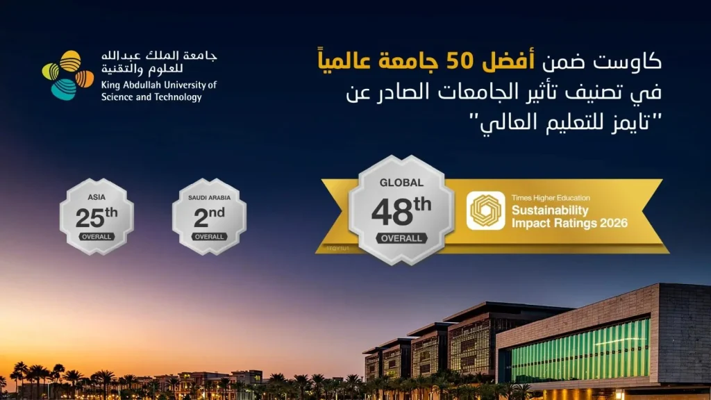 كاوست” ضمن أفضل 50 جامعة عالميًا في تصنيف التأثير الصادر عن “تايمز للتعليم العالي”