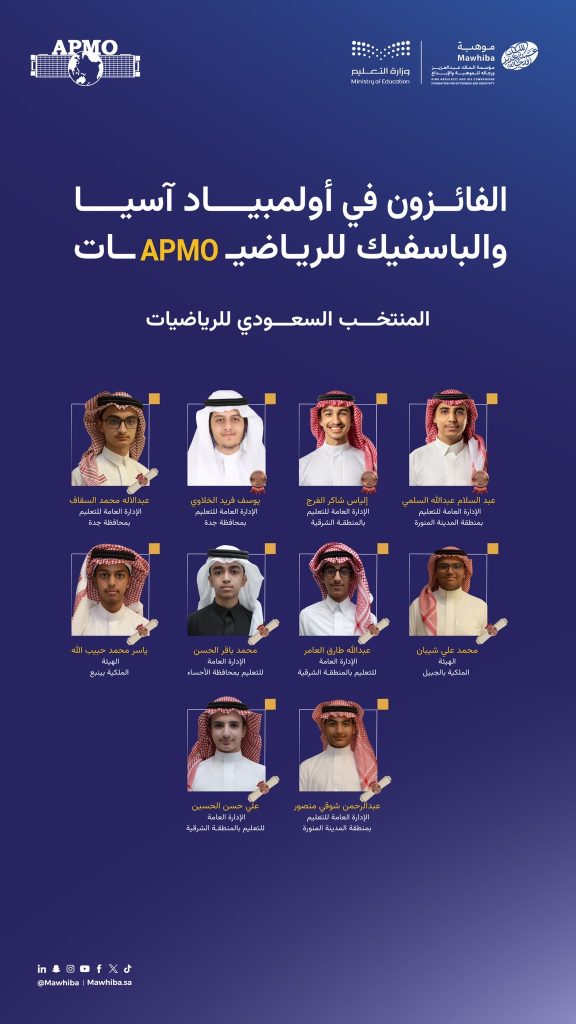 10 جوائز دولية تعزز حضور السعودية في أولمبياد آسيا والباسيفيك للرياضيات