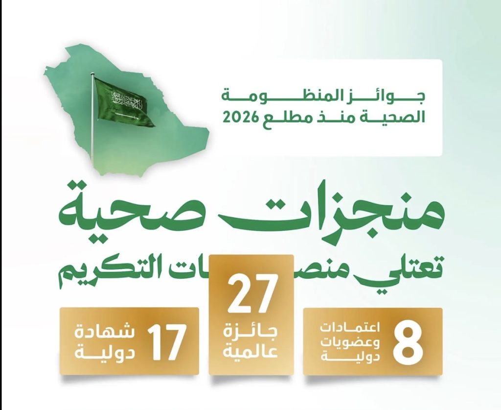 المنظومة الصحية تحصد 48 جائزة واعتمادًا وشهادة دولية منذ مطلع 2026