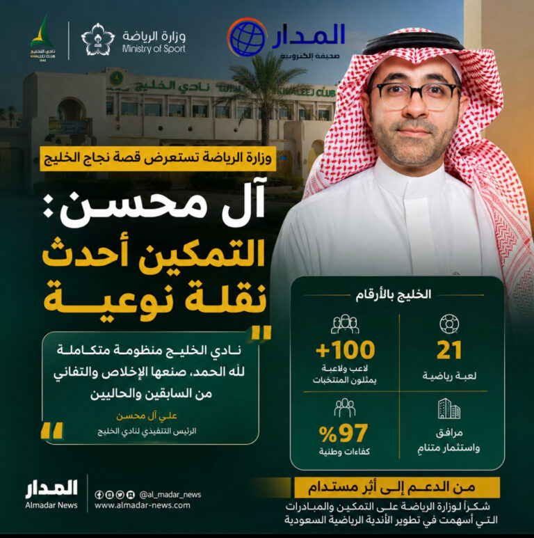 وزارة الرياضة تستعرض قصة نجاح الخليج.. وآل محسن: التمكين أحدث نقلة نوعية- (فيديو)