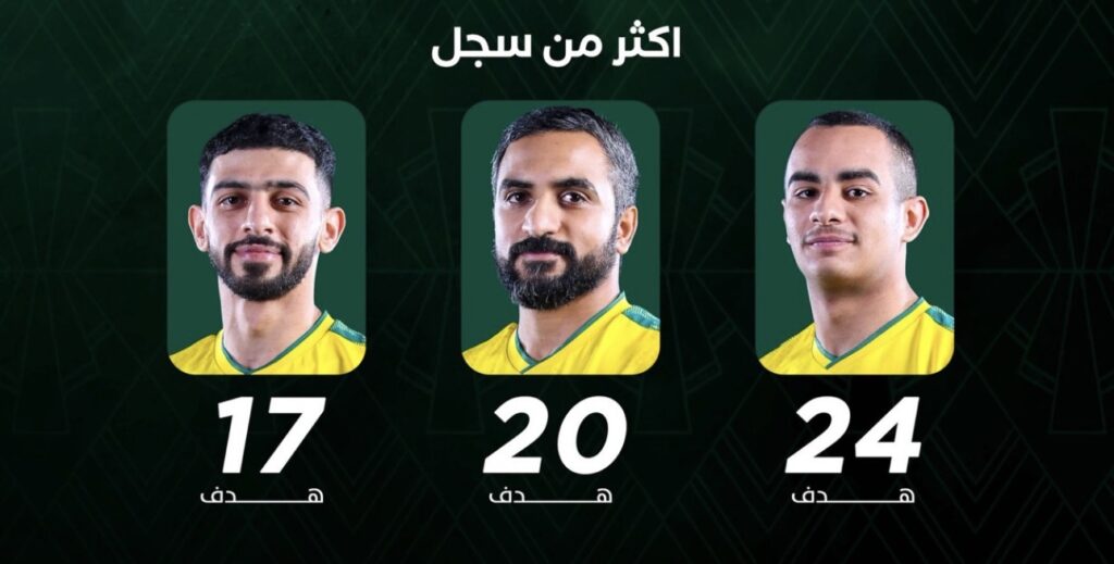 4 انتصارات و121 هدفًا.. يد الخليج تختتم معسكر مصر وتتأهب للسوبر السعودي